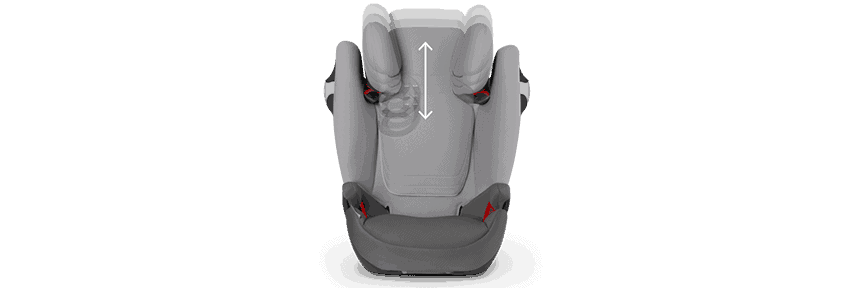 Recensione Cybex Solution M-fix - MigliorSeggiolinoAuto.it