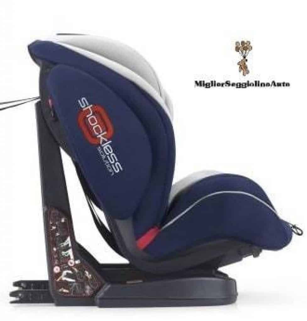 Автокресло cam regolo isofix