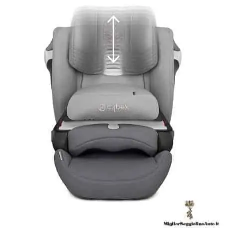 Cybex Juno M-Fix Regolazione poggiastesta