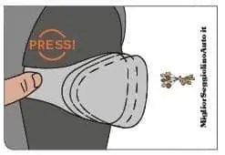 Cybex Juno M-Fix Pulsante protezioni laterali