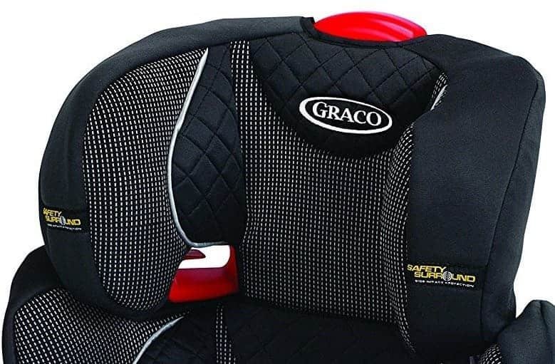 Graco Affix Poggiatesta protezioni testa