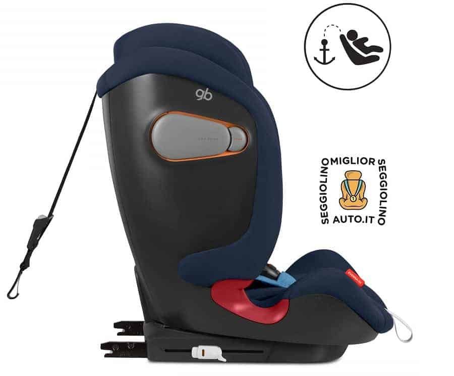 gb Gold Everna-Fix attacchi ISOFIX e Top Tether