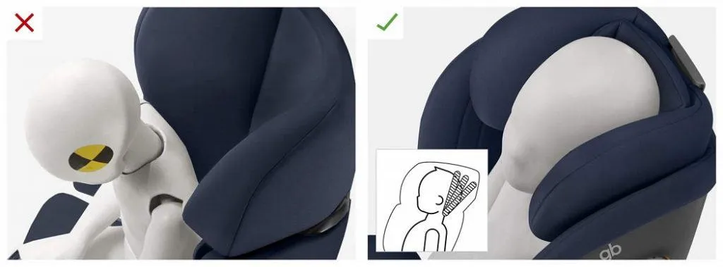 gb Gold Everna-Fix poggiatesta reclinabile tecnologia