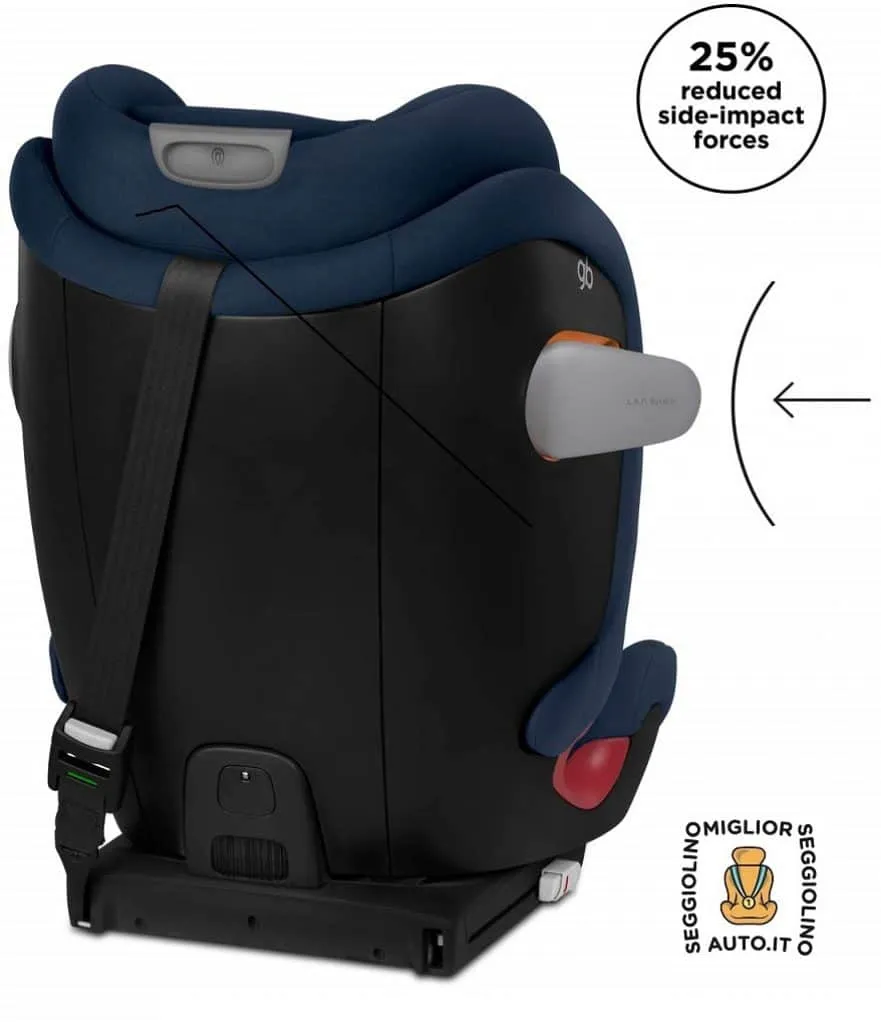 gb Gold Everna-Fix protezione laterale