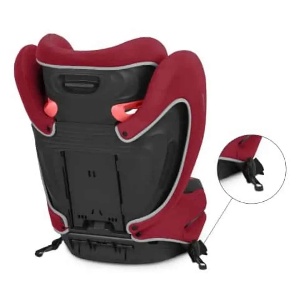cybex pallas b-fix ISOFIX dettaglio