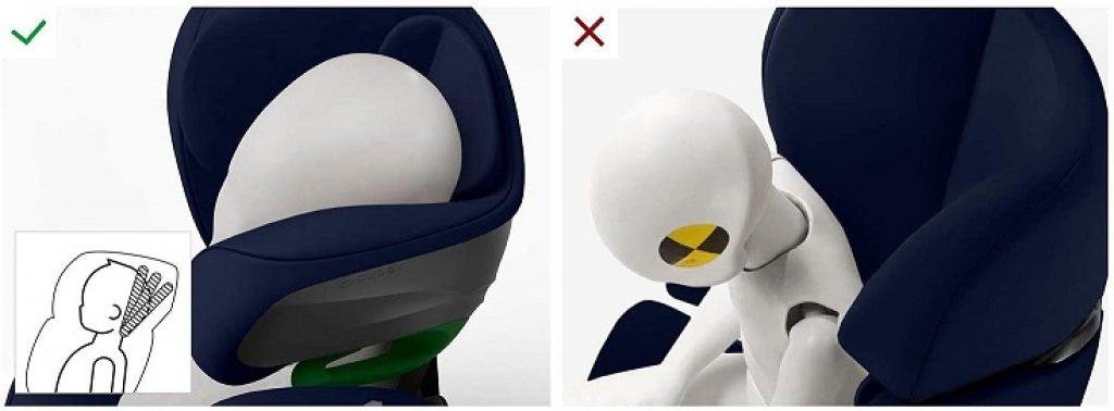 cybex pallas g i-Size poggia testa reclinabile
