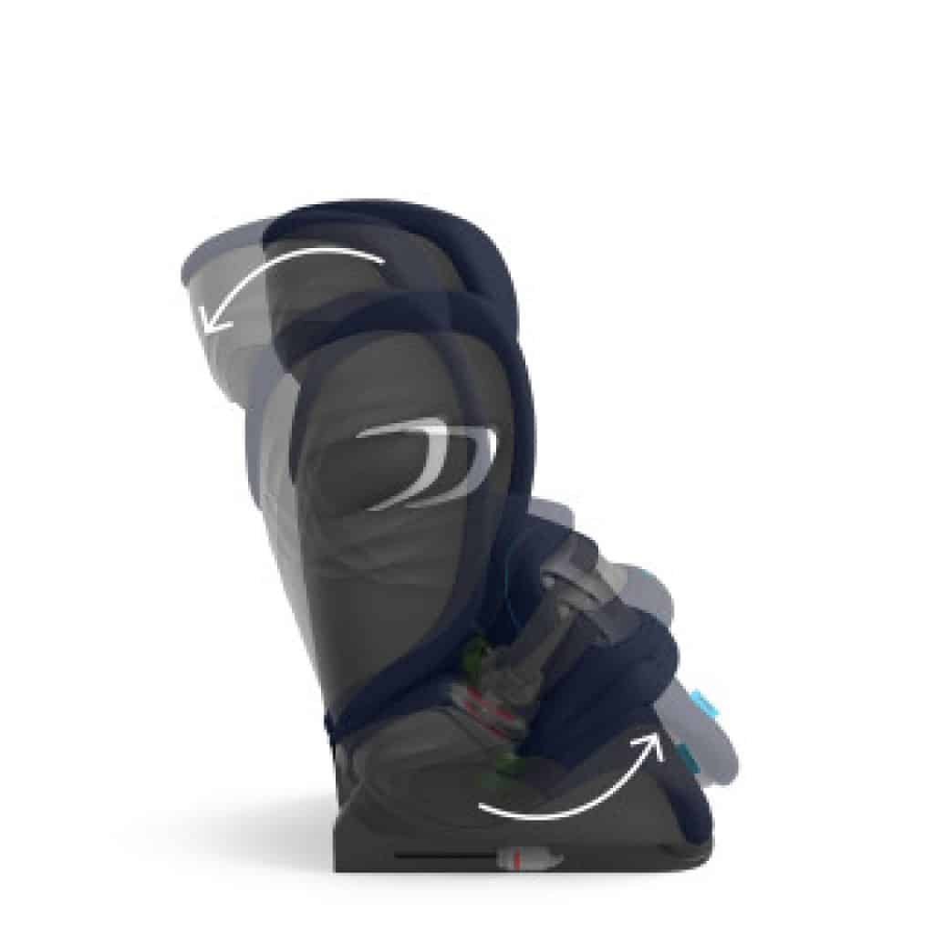 cybex pallas g i-Size reclinazione